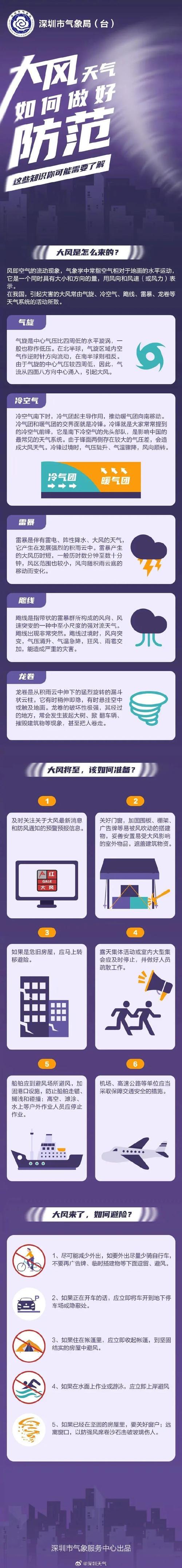 陕西省吴起县发布雷雨大风黄色预警_1