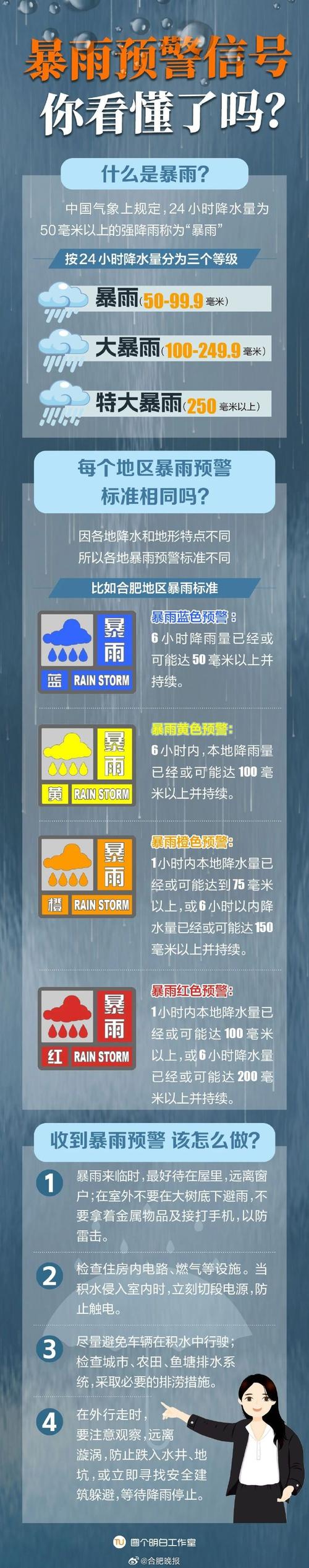 黑龙江省穆棱市发布暴雨黄色预警_1