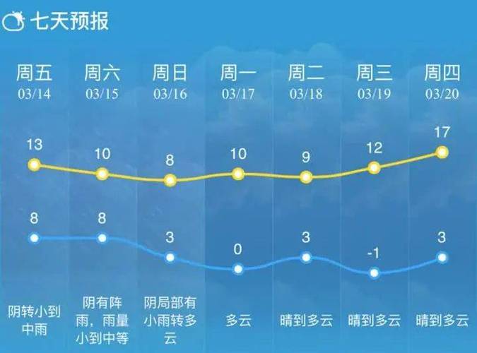 黑龙江省肇东市发布寒潮蓝色预警_1
