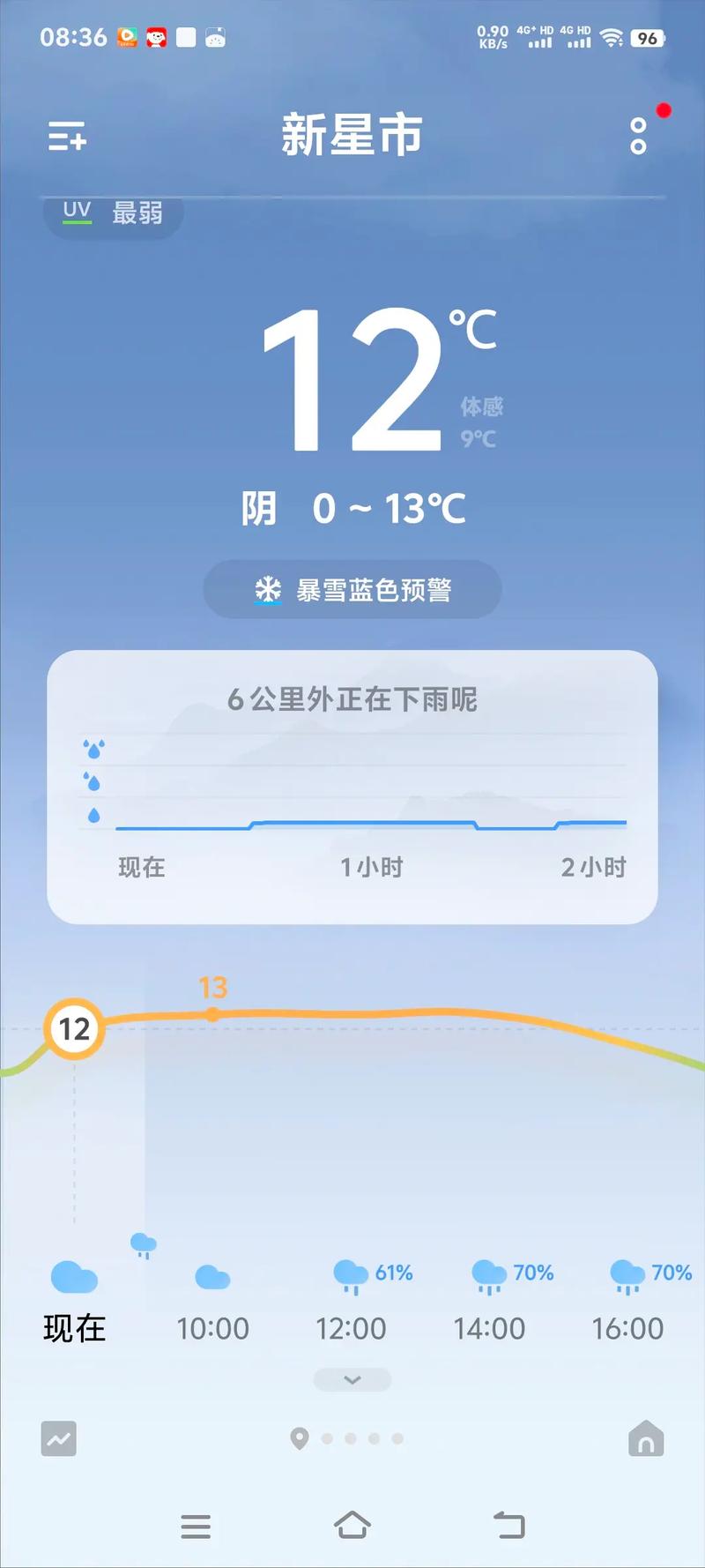 陕西省大荔县发布暴雪蓝色预警