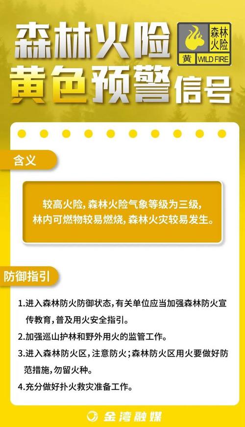黑龙江省孙吴县发布森林(草原)火险黄色预警_1