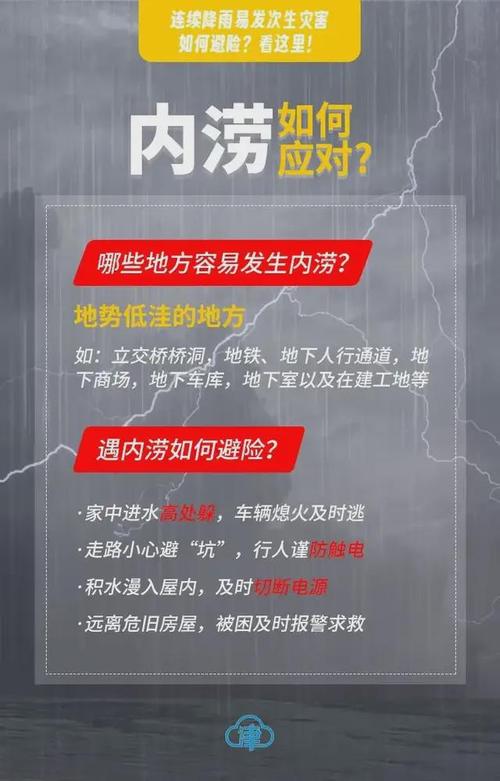 强对流天气预警:山东河南安徽等地部分地区将有10级以上雷暴大风