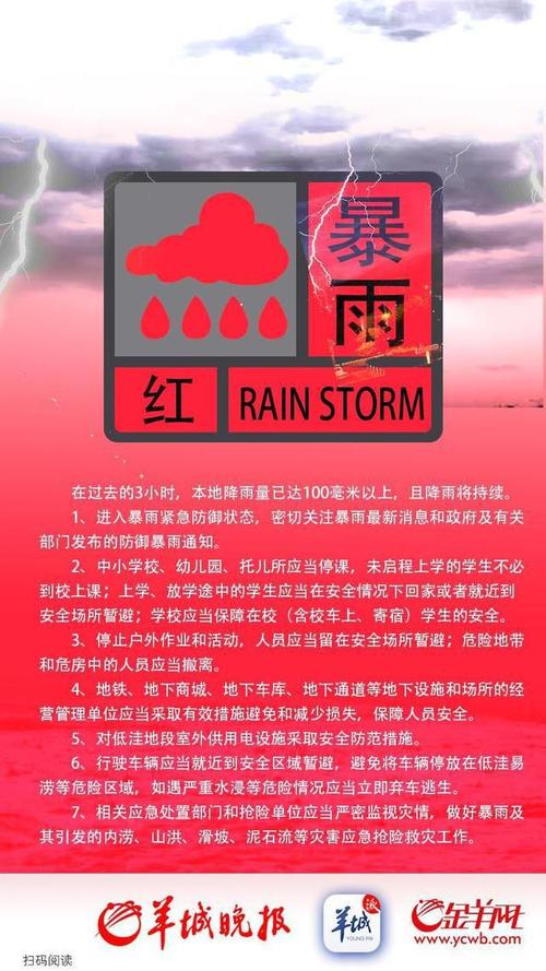 福建省翔安区发布暴雨红色预警_1