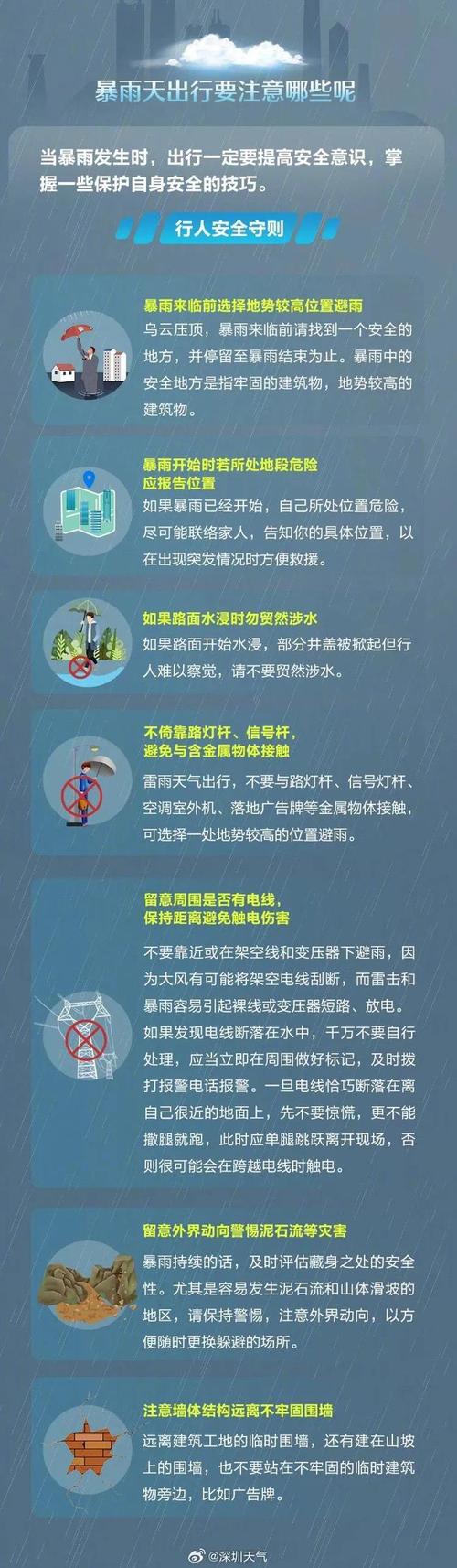 辽宁省凌源市发布雷雨大风黄色预警