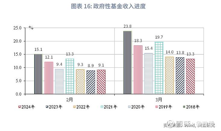 肯尼亚总统未签署2024年财政法案