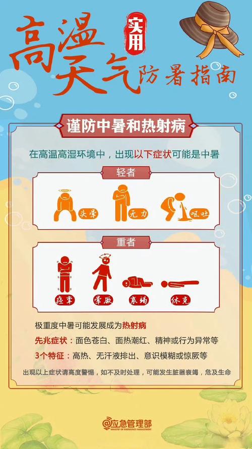 高温来袭，你还在硬撑吗？这些情况要赶紧就医！