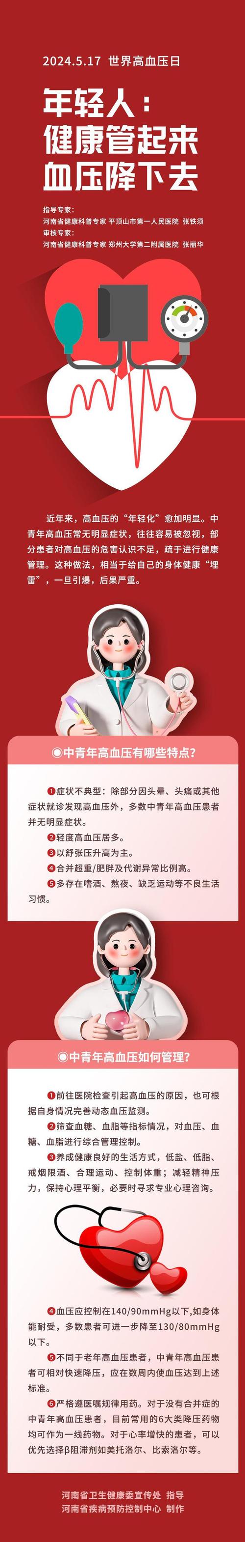 高血压患者生活中要注意的10个事项,家有患者快收藏!