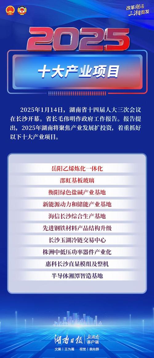 湖南全力扩大有效投资 省重点建设项目均超额完成2023年度投资计划