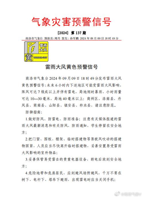 黑龙江省富裕县发布雷雨大风黄色预警