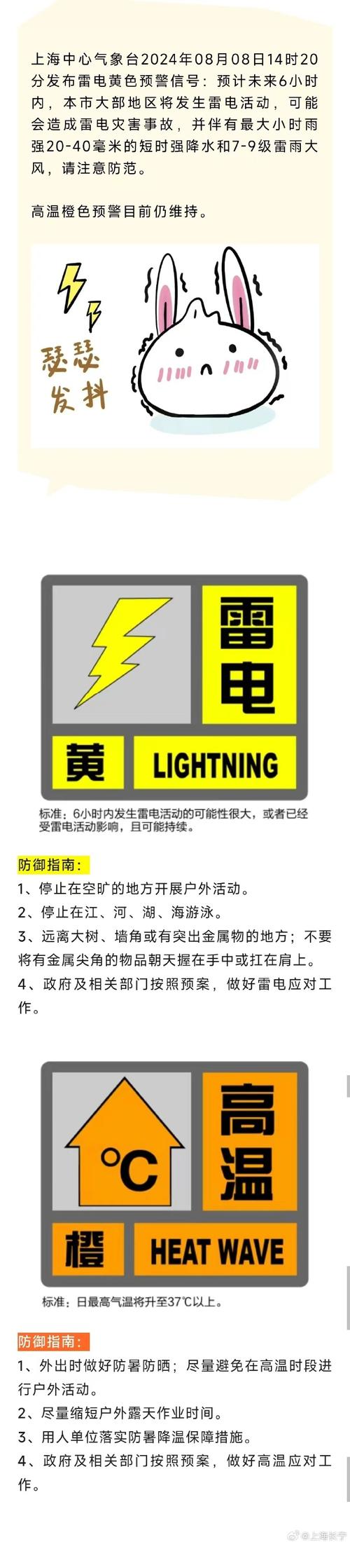 黑龙江省塔河县发布雷电黄色预警_1