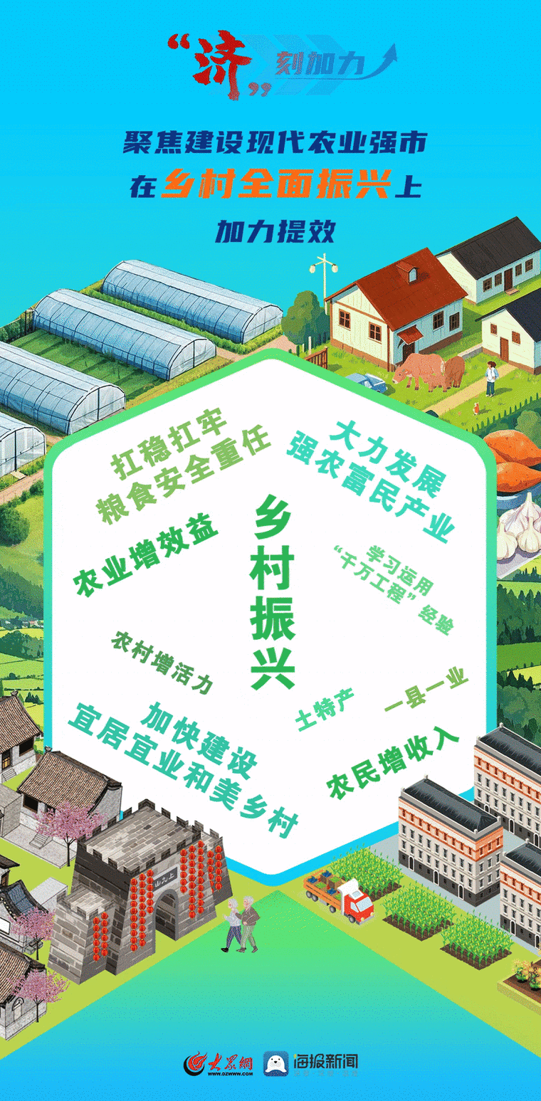 (乡村行·看振兴)山西定襄:电足水畅 守护甜瓜产业发展