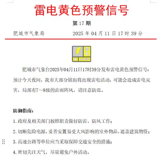 贵州省乌当区发布雷电黄色预警_7