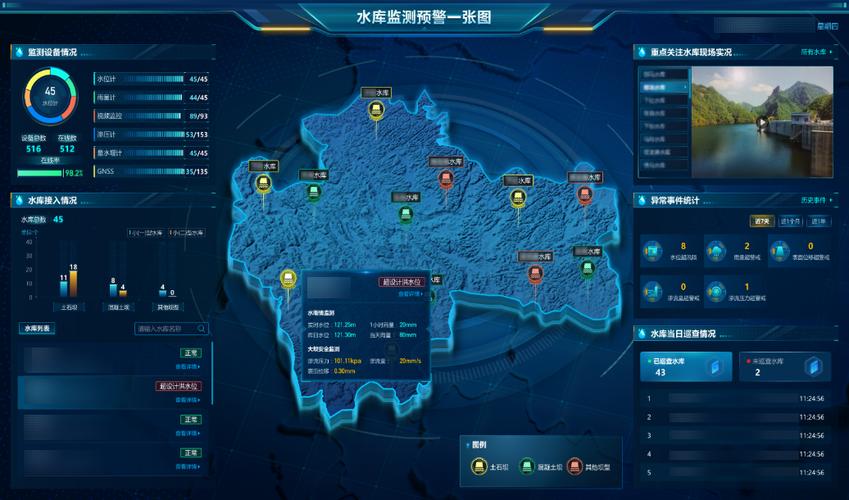 黄河水利委员会:不断提升水文要素在线监测能力