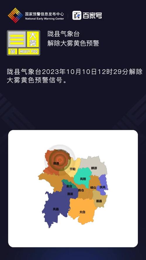 陕西省陇县发布大雾黄色预警_1