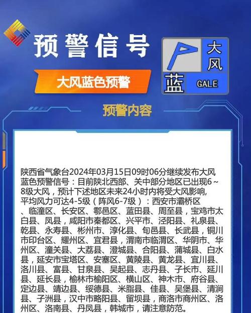 陕西省咸阳市发布大风蓝色预警_4
