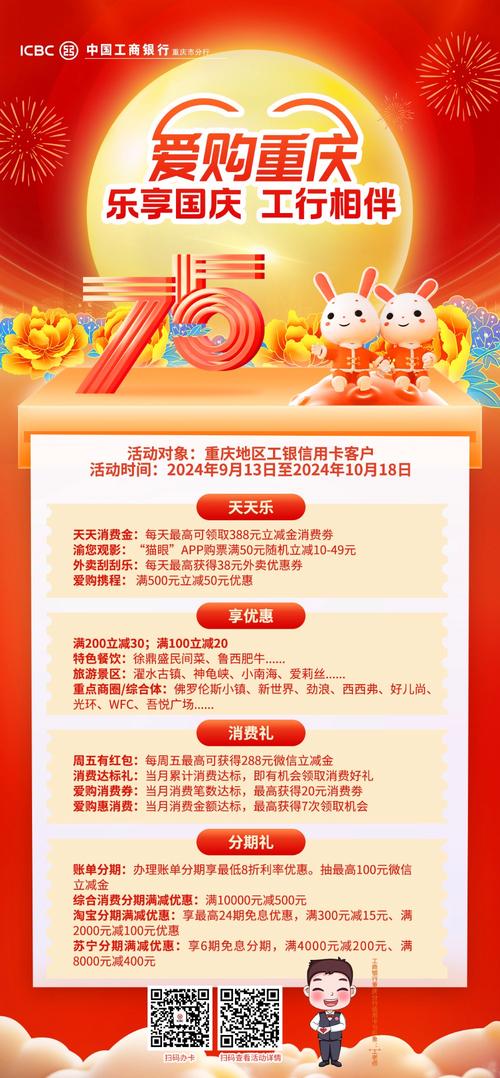 金融机构密集发力“促消费” 各种优惠助燃“五一”小长假