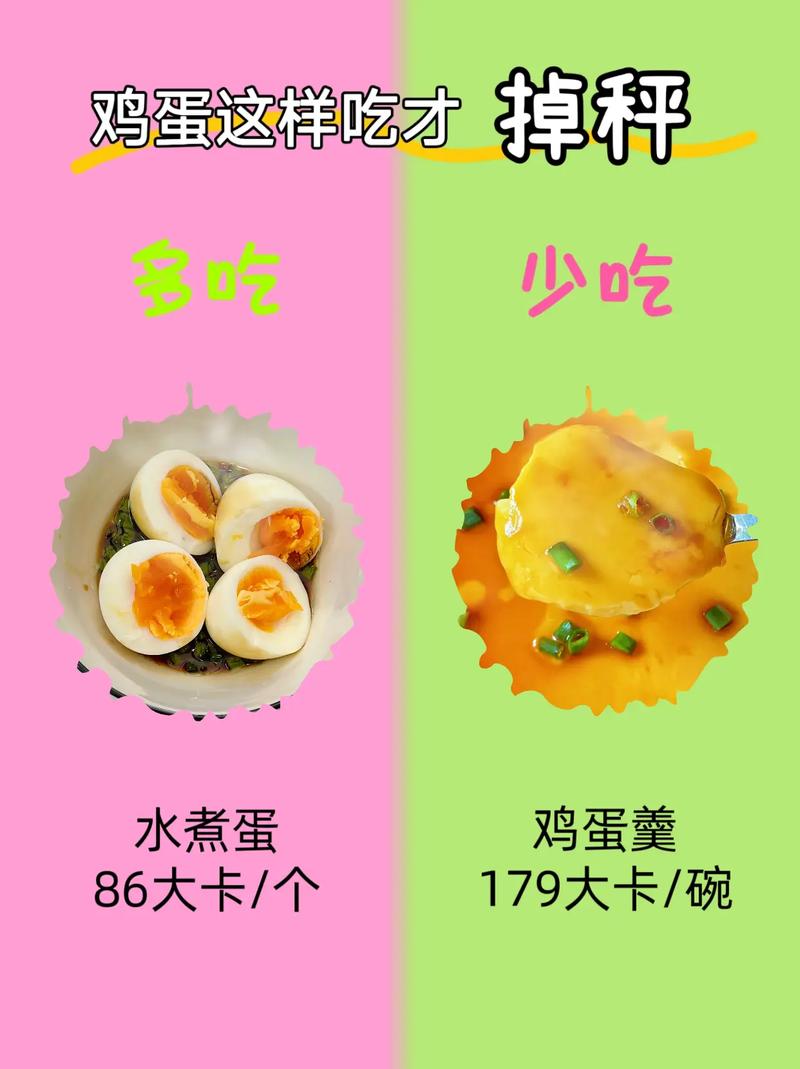 鸡蛋有三种“最差”吃法,浪费营养、不利健康,您知道是什么吗?
