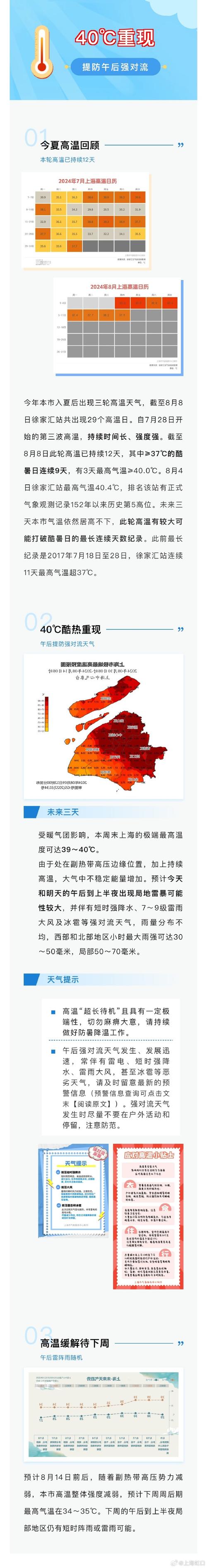 北方今年首轮大范围高温天气来袭 高温打卡日历看哪里炎热持久