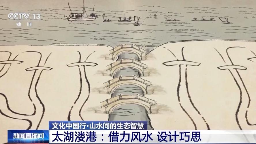 让滩涂变粮仓 看太湖溇港里的治水智慧