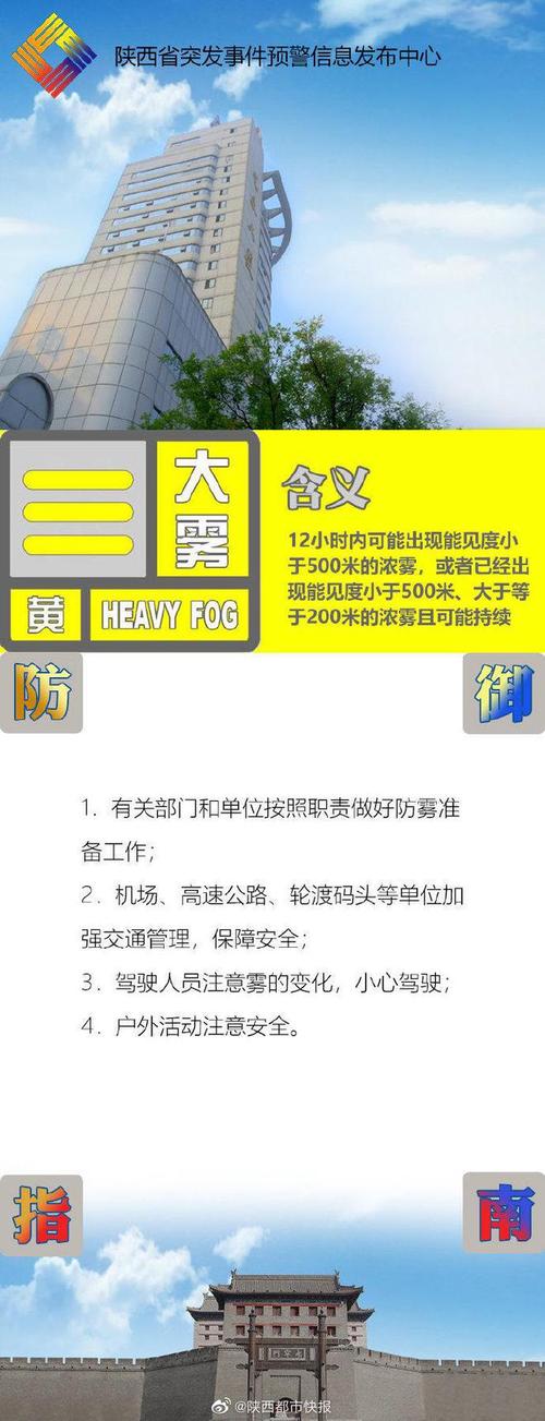 陕西省永寿县发布大雾黄色预警_1