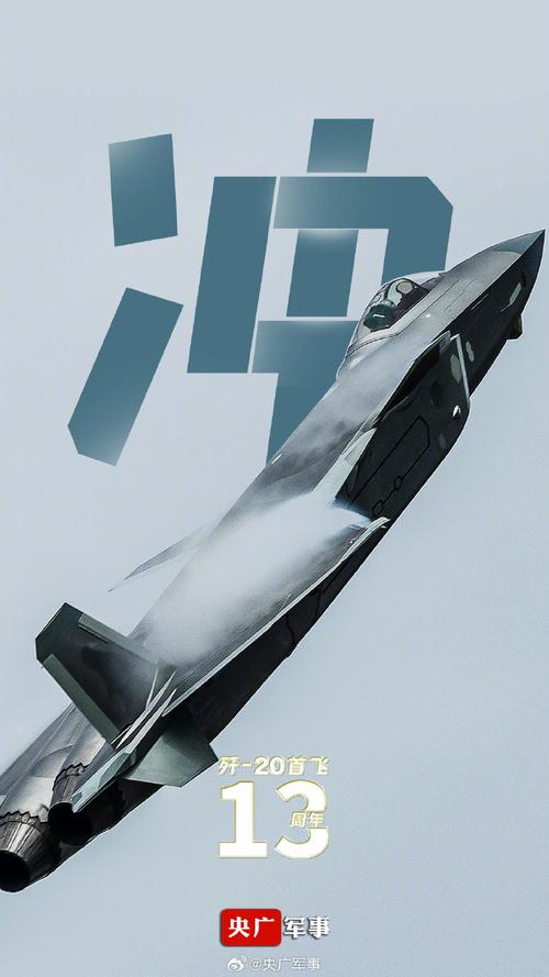 首批列装歼-20的部队 不懈追求“第一”