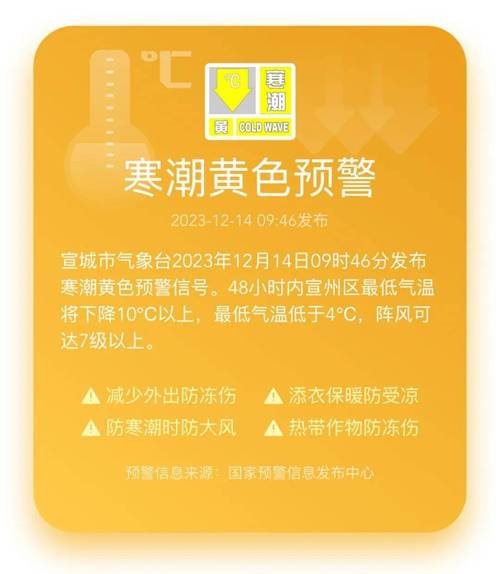 青海省天峻县发布寒潮黄色预警