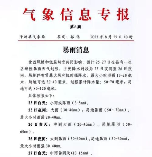 陕西省旬邑县发布暴雨黄色预警