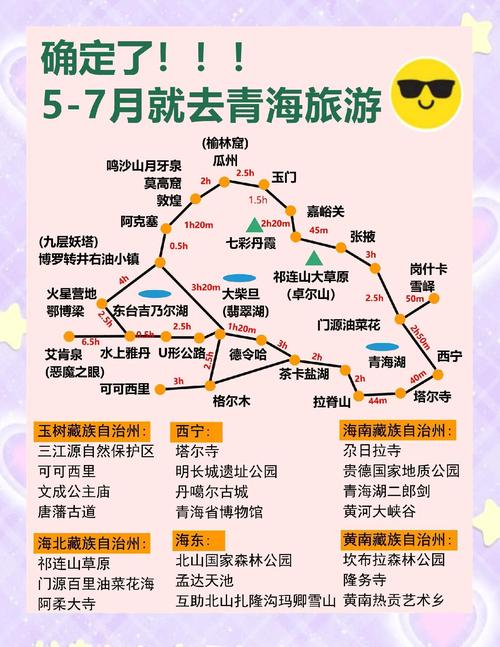 青海多部门联动全力迎战旅游旺季