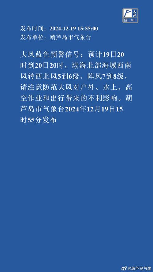 黑龙江省肇州县发布大风蓝色预警_1