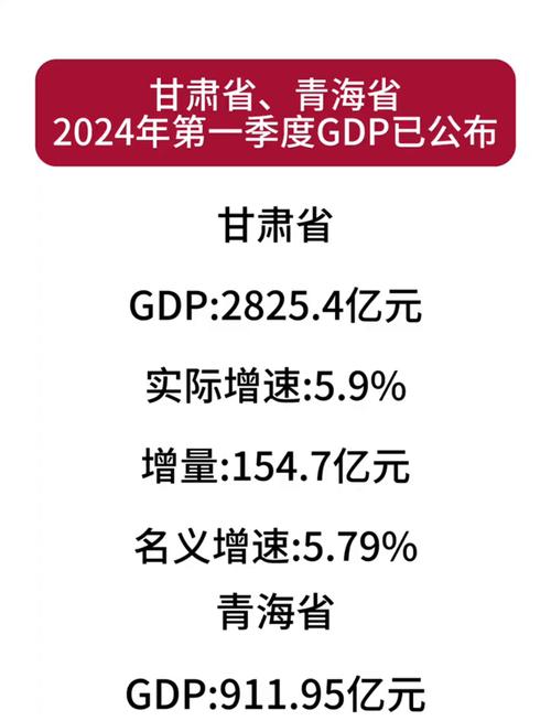 青海海西前三季度招商引资到位资金120亿元