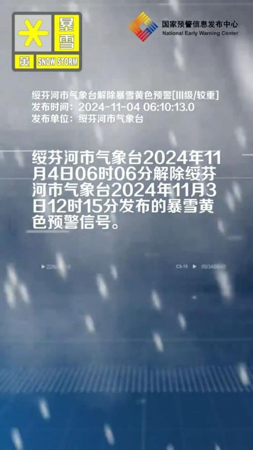 山西省岚县发布暴雪黄色预警