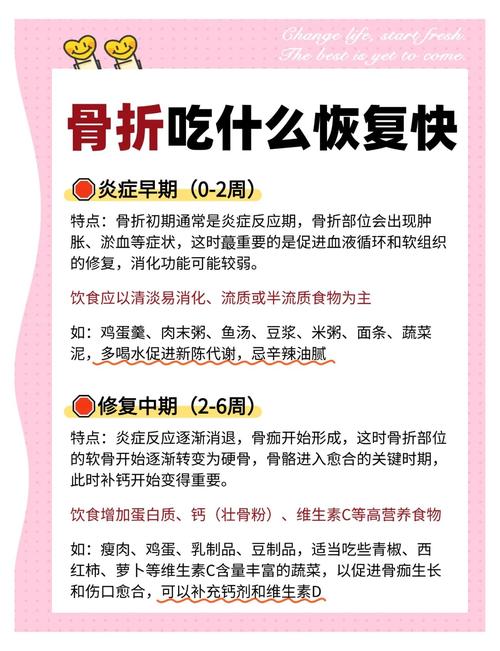 伤筋动骨一百天,怎么吃才好得快?医生:真正长骨头的食物是这些!
