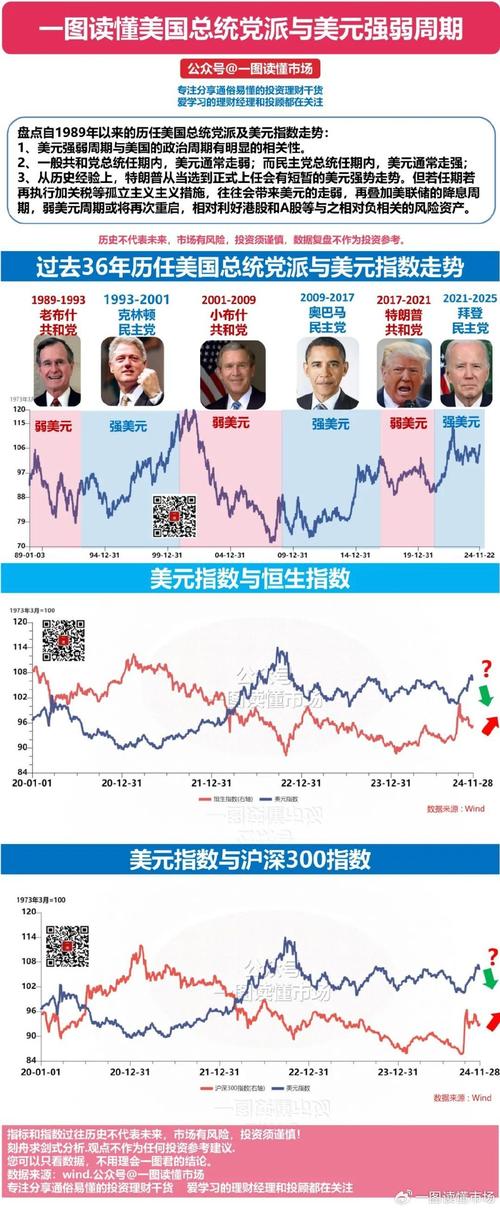 美国专家:风险上升 美国经济可能正在衰退的边缘