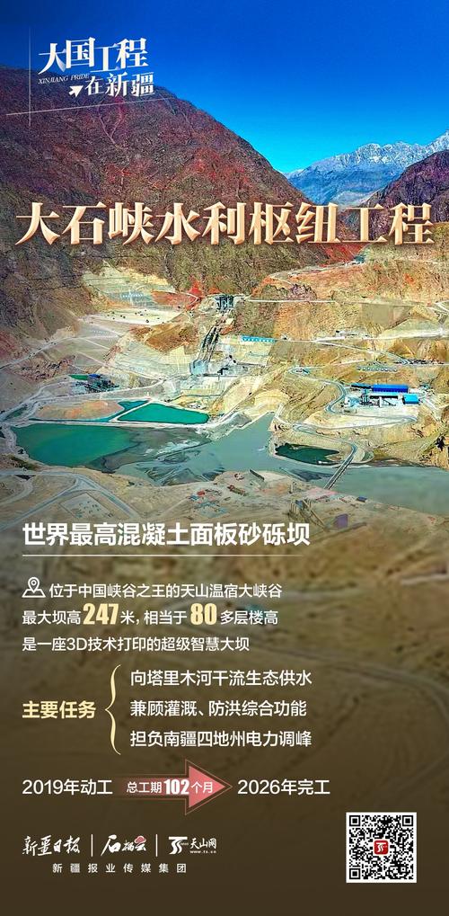 新疆大石峡水利枢纽工程吹响复工复产“集结号”