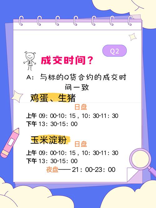 鸡蛋、玉米淀粉、生猪期权在大连商品交易所挂牌上市