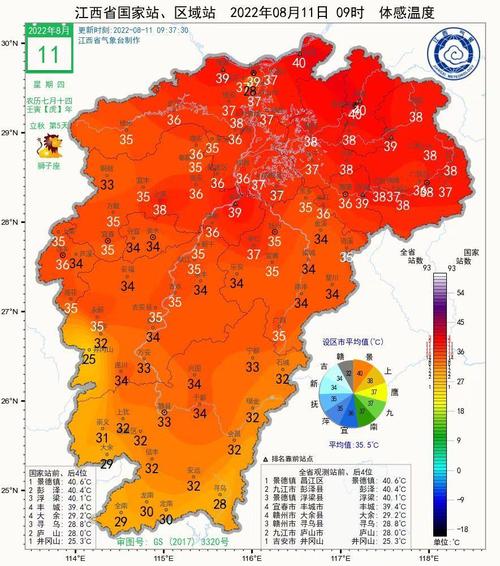 高温橙色预警:浙江福建湖南等6省区市局地最高气温可超40℃