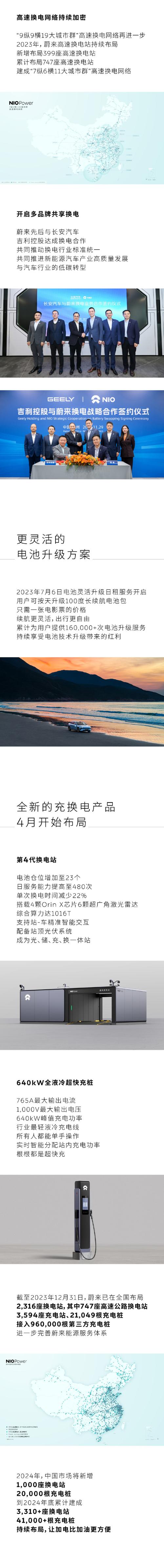 蔚来2023年共交付新车16万辆,换电站建成2350座