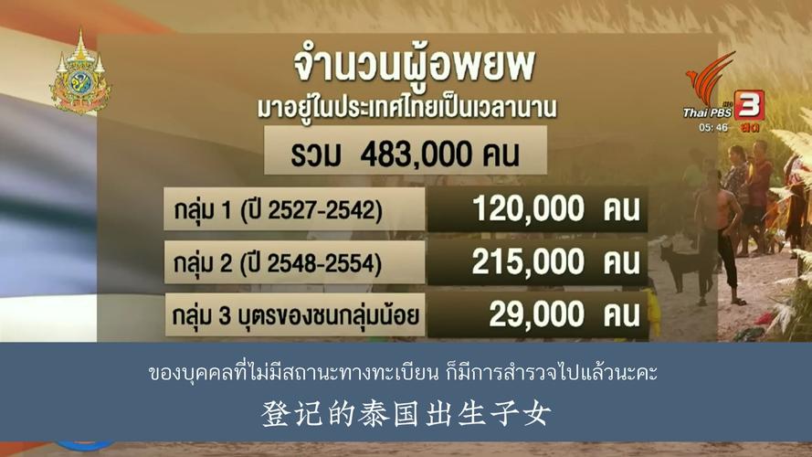 泰国内阁批准为外国人提供10年EEC签证