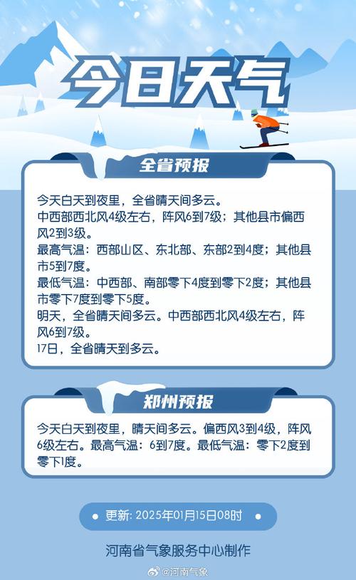 高温+强对流!河南今日最高温仍40℃+,多地有强对流天气