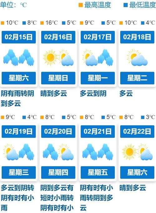 陕西省铜川市发布大雾黄色预警_4