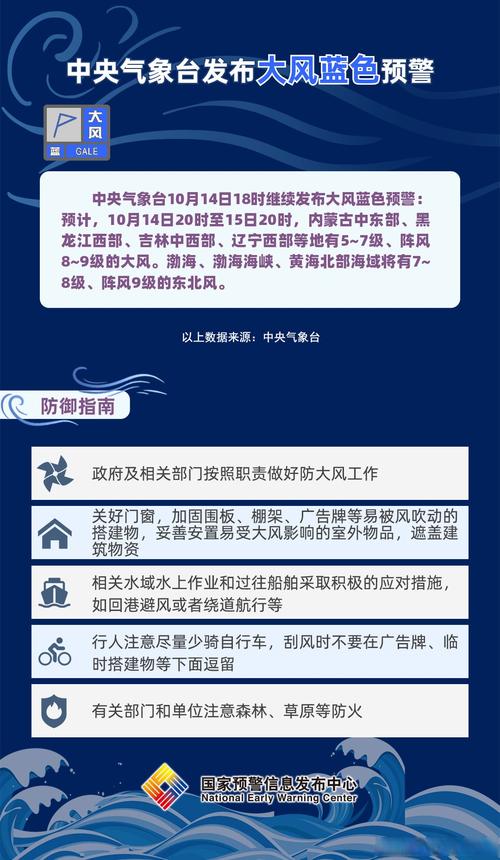 黑龙江省海伦市发布大风蓝色预警_3
