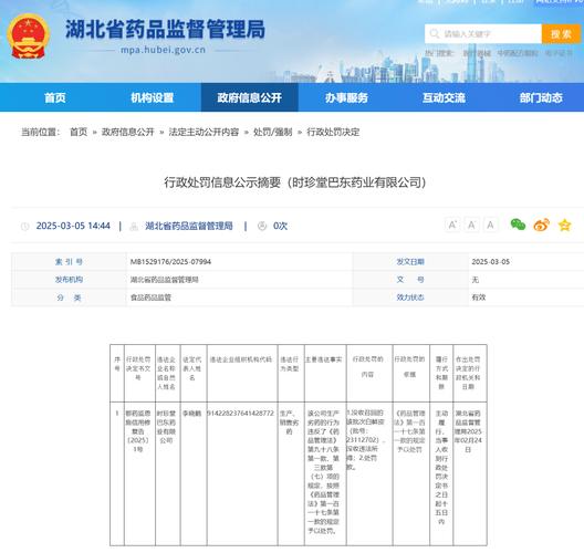 销售过期劣药 海口两家药企分别被罚款1万元
