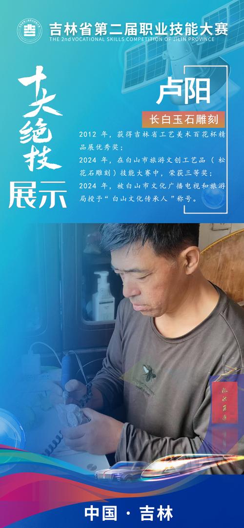 这项大赛第一名将被授予“吉林省技术能手”称号