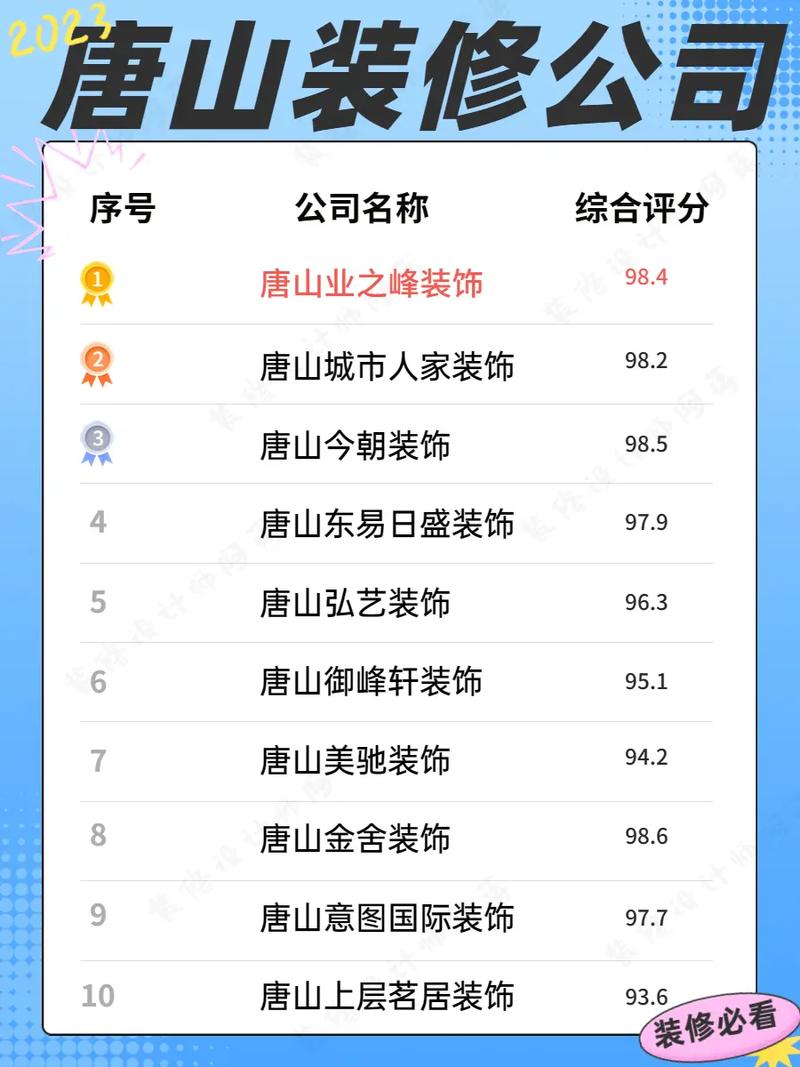 装修中擅自变动承重结构,唐山有人被罚7.5万!