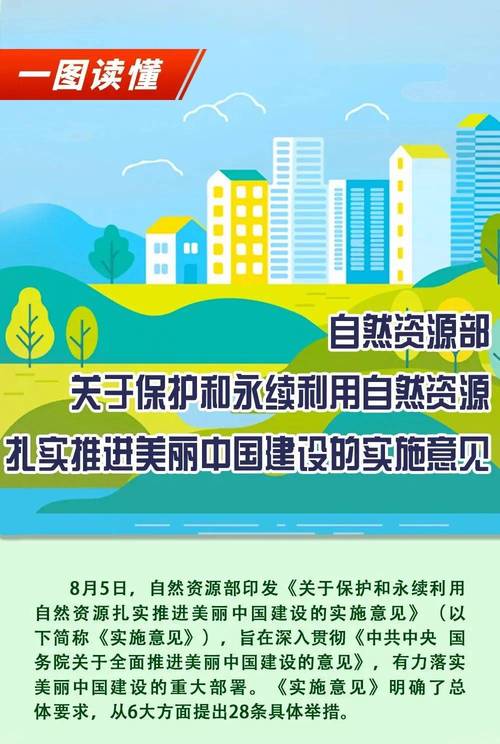 自然资源部:遏制部分城市住宅用地供应不合理增长