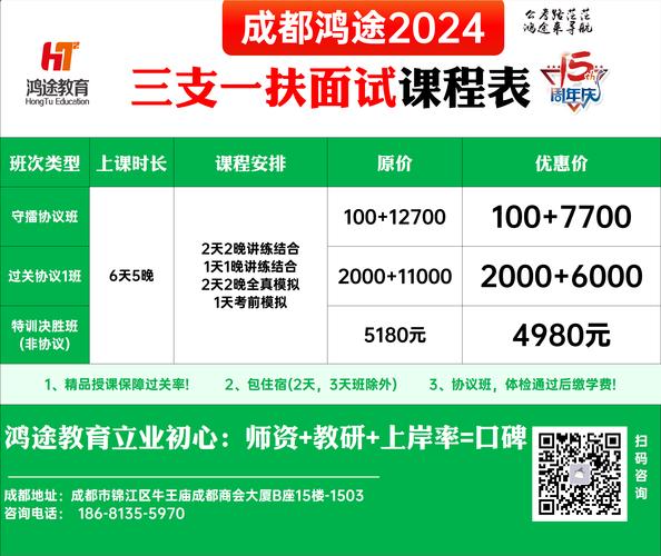 3137个名额!四川省2024年高校毕业生“三支一扶”计划招募启动