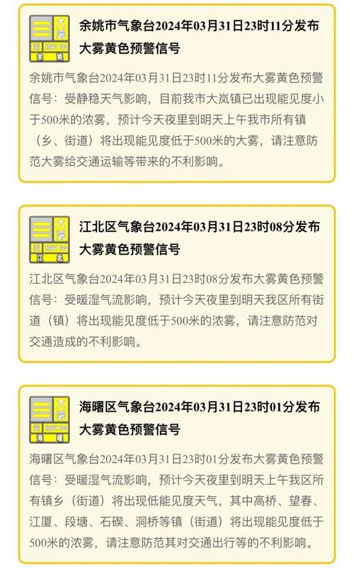 江苏省盱眙县发布雷暴大风黄色预警