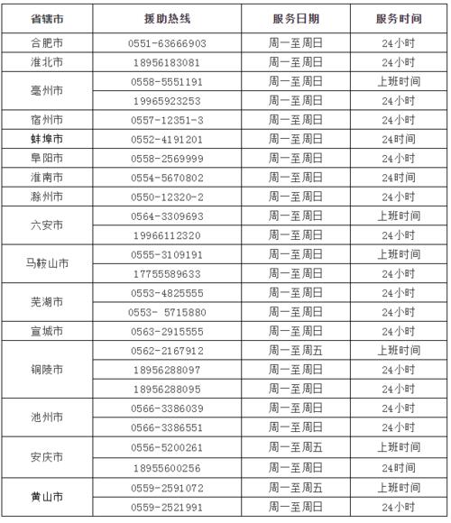 菲律宾碧瑶市腹泻病例激增 近日累计报告超300例