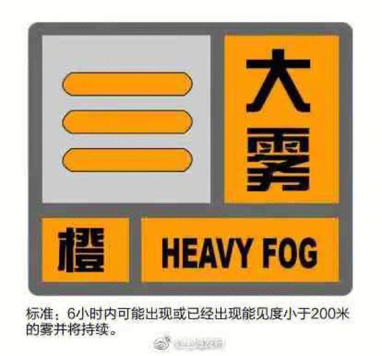 辽宁省义县发布大雾橙色预警_3