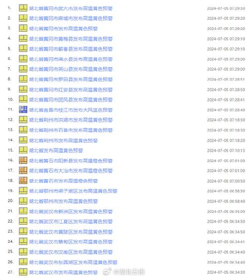 湖南省临澧县发布高温黄色预警_3